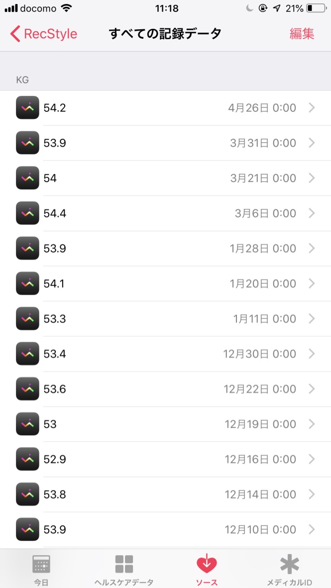 ヘルスケアアプリ上のRecStyleの体重データ